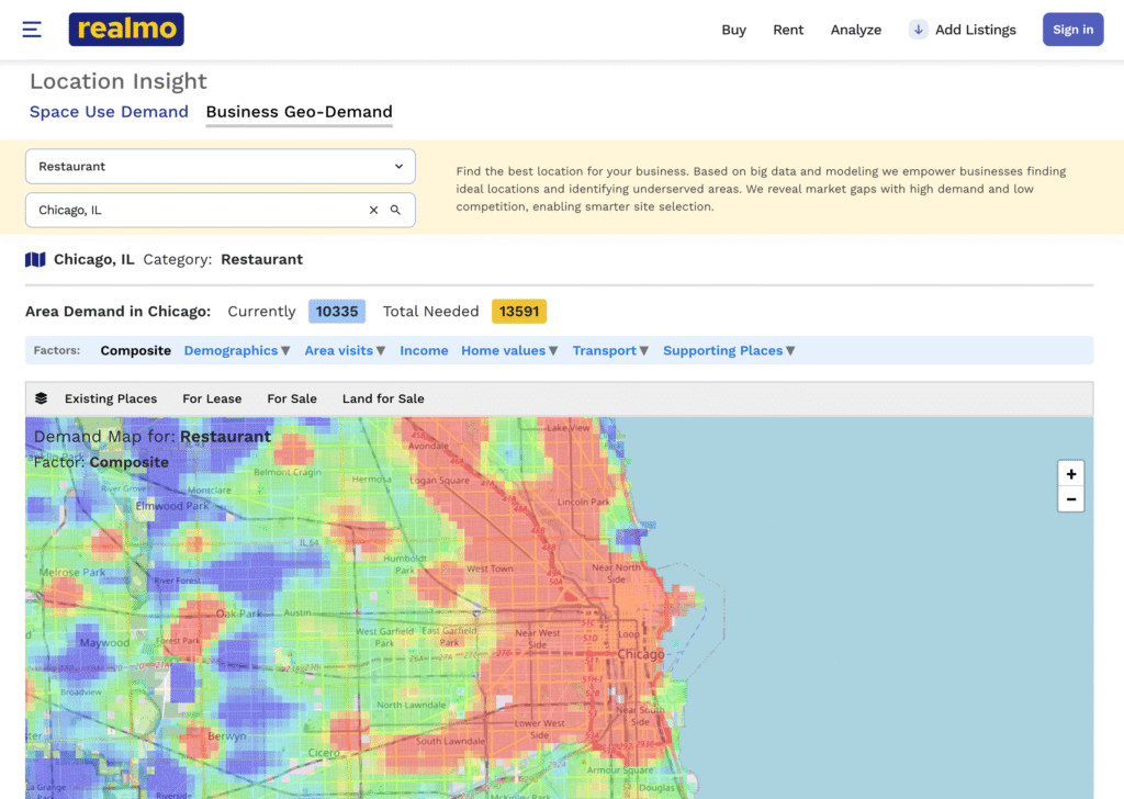 lication insigths screenshot
