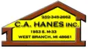 C.A. Hanes Realty, Inc.