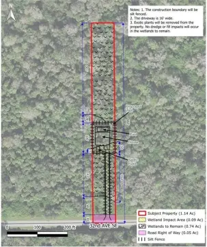 Naples Land Opportunity