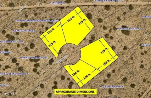 El Paso Land Opportunity