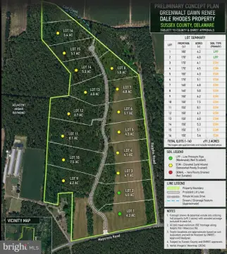 Agricultural Land with Wooded Acreage