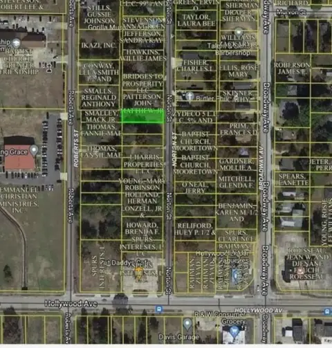 Shreveport Land For Sale