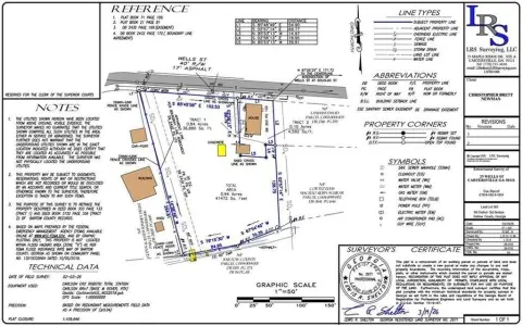 Cartersville Land: Endless Potential