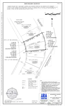 Commercial Land with Boulevard Frontage