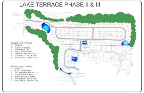 LaFayette, GA Land Opportunity