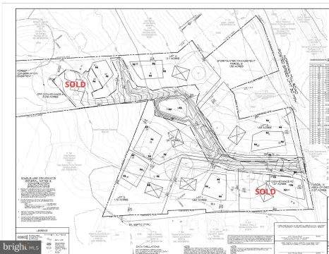 Hampstead Land Development Opportunity
