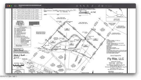 Harnett County Land For Sale
