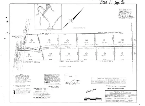 Concord Vacant Lot Opportunity