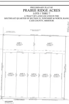 Peculiar, MO Acreage Homesite