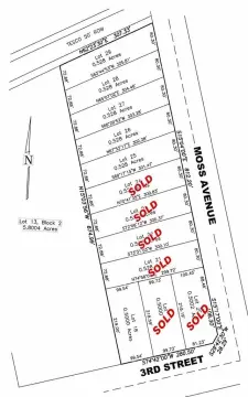 Commercial Land with Water Availability