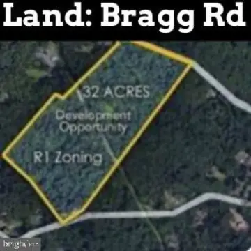 Zoned Residential Development Land