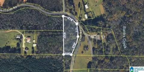 Land For Sale Woodstock, AL