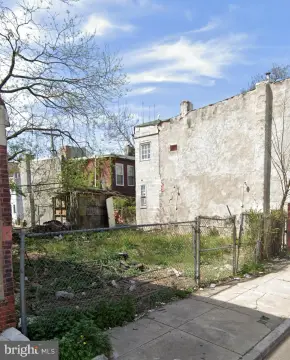 Land For Sale Philadelphia
