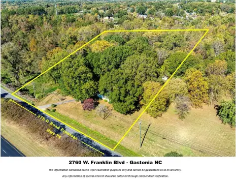 Gastonia I-2 Zoned Land