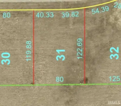 Residential Land in Muncie, Indiana