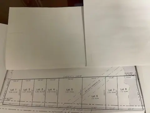 Greenwood Commercial Lots For Sale