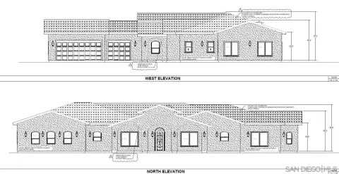 Land with Approved Plans