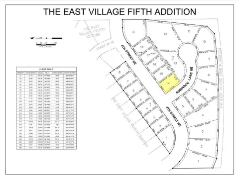 Residential Lot in Byron, MN