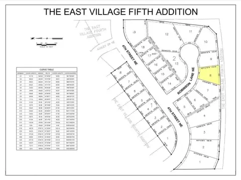 Residential Lot in Byron, MN