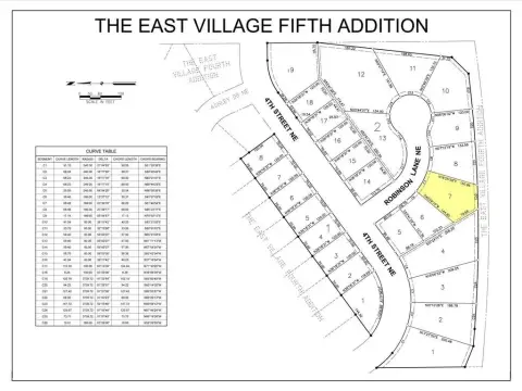 Residential Lot in Byron, MN