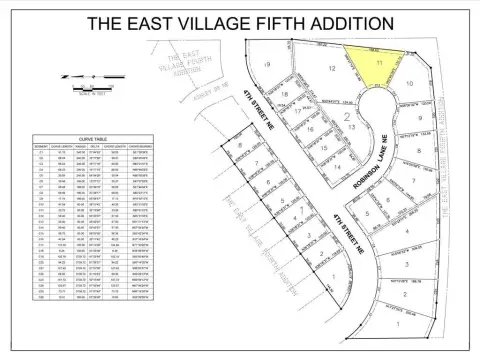 Residential Lot in Byron, MN