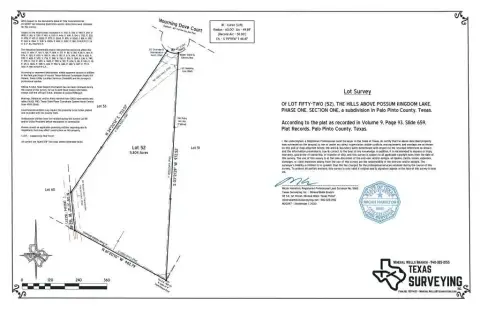 Graford Land in Gated Community