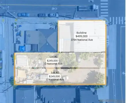 San Diego Land For Sale