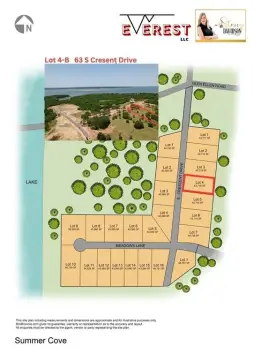 Lake Texoma View Land