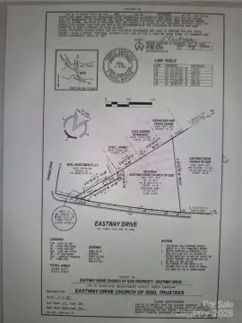 Charlotte Land on Eastway Drive