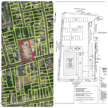 Build-to-Suit Commercial Land