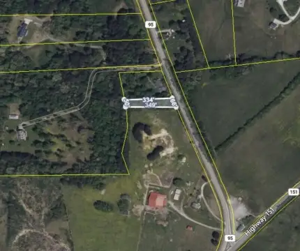 Level Agricultural Land