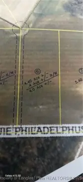 Red Springs Land For Sale