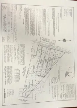 Land for Residential Development