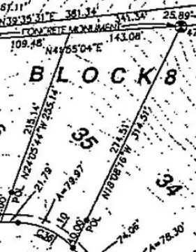 Residential Lot in Daniels, WV
