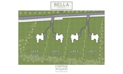 Fort Mill Estate Lots