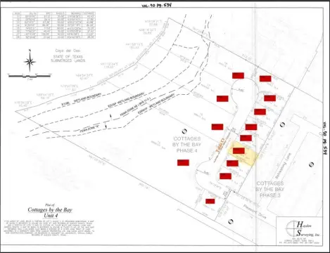 Residential Land in Corpus Christi