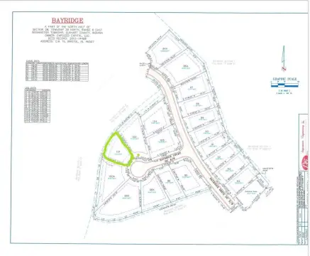 Residential Land in Private Neighborhood