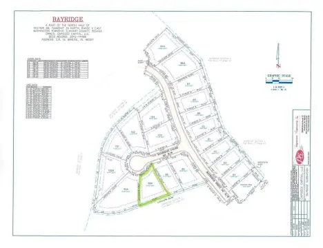 Residential Land in Bayridge