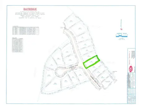Residential Land in Bayridge Enclave