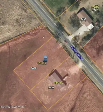 Agricultural Homesite Land