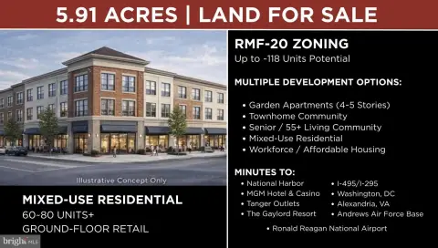 Oxon Hill Land Opportunity