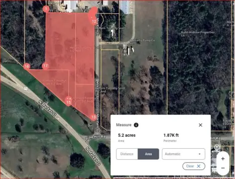 Shreveport Land For Sale