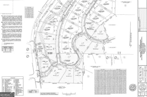 Residential Land in Powder Springs