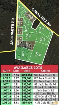 Building Lot in Rural Setting