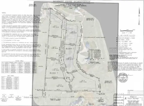 Caldwell Acreage Homesite Opportunity