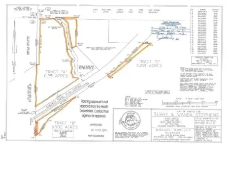 Commercial Land with Water Availability
