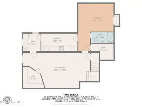 Spacious Multi-Family Home, Wilmington, NC