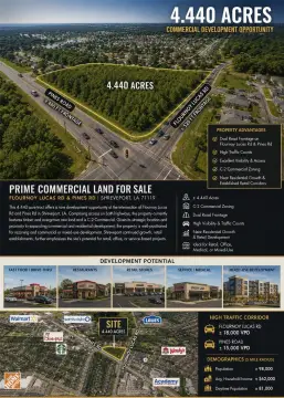Corner Commercial Development Land