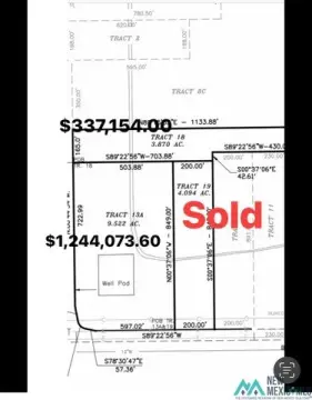 Corner Commercial Land