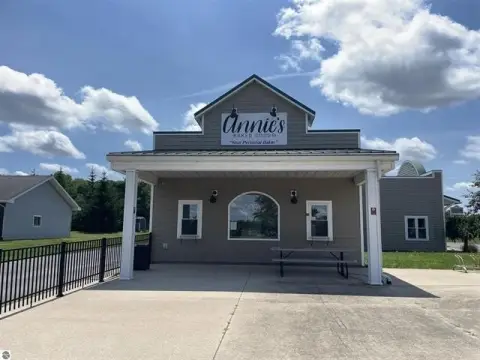 Turnkey Bakery Business